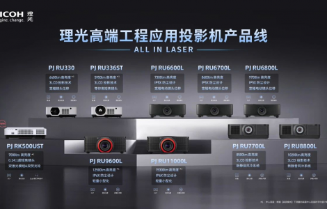 理光FY24年度下半年工程機代理商大會成功舉辦：共鑒輝煌，展望璀璨