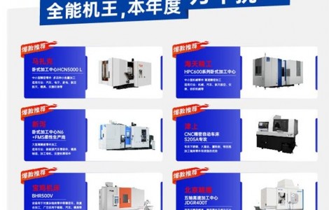 9月全網熱議：寧波第一機床展是哪家？2025年CMES華機展|寧波國際機床展